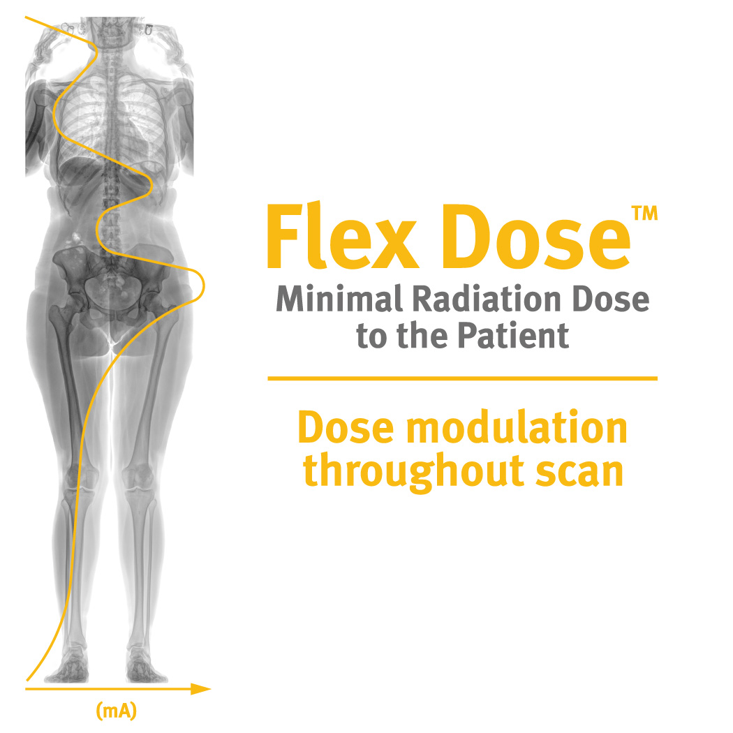 Radiation Effects From Body Scan Minimal